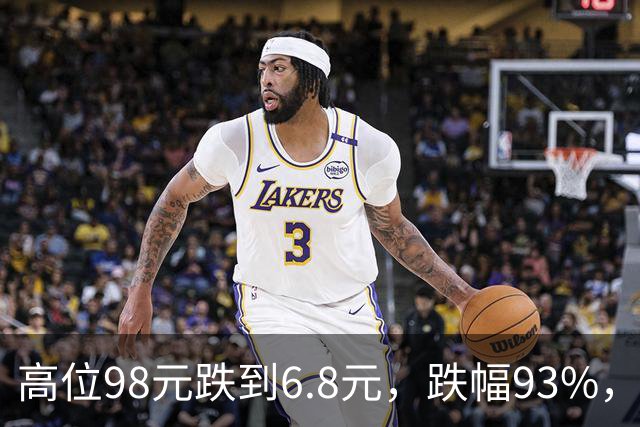 高位98元跌到6.8元，跌幅93%，十轮反弹都挡不住持续下杀的趋势