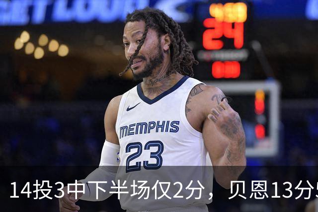 14投3中下半场仅2分，贝恩13分5板魔术惨败猛龙